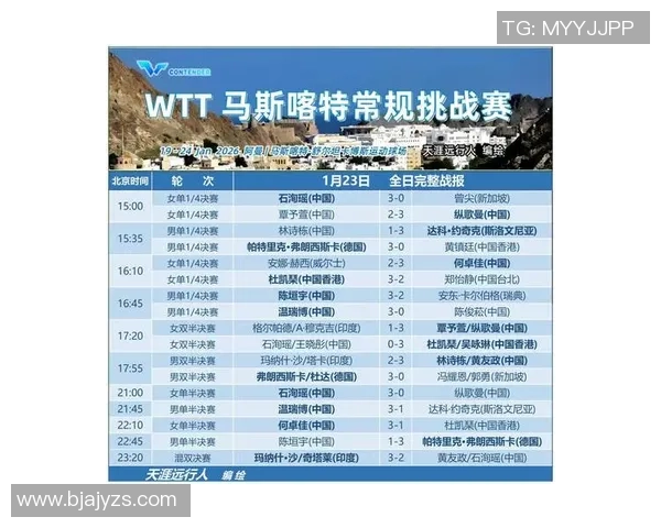 极限运动技术实力榜单权威发布引领新潮流与挑战极限的热潮